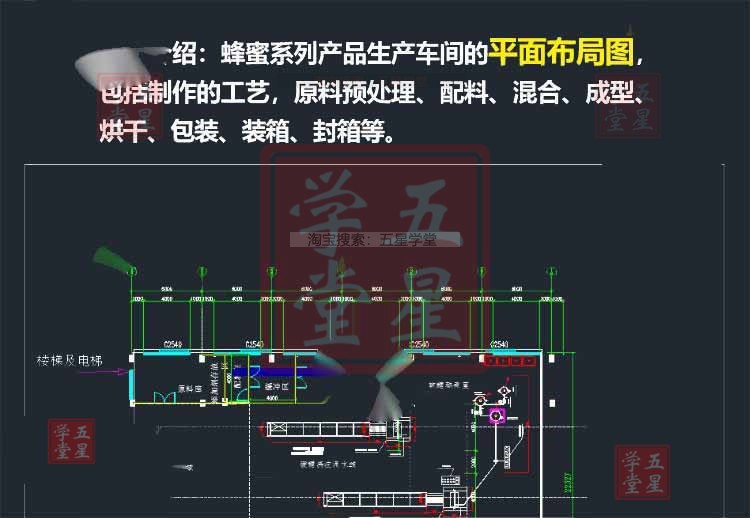 年產(chǎn)35000噸啤酒工廠總平面布置與車間布置設(shè)計方案